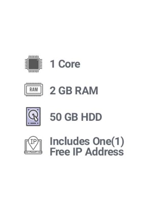 Compute Intensive - 1C - Package2